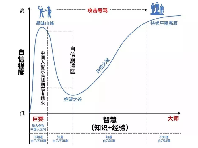 注冊馬德里商標有什么特別之處？