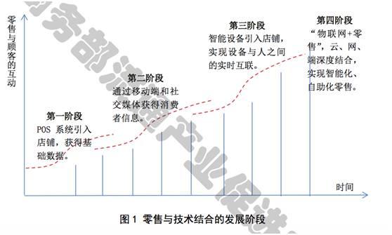 公司變更的類型及注意事項(xiàng)