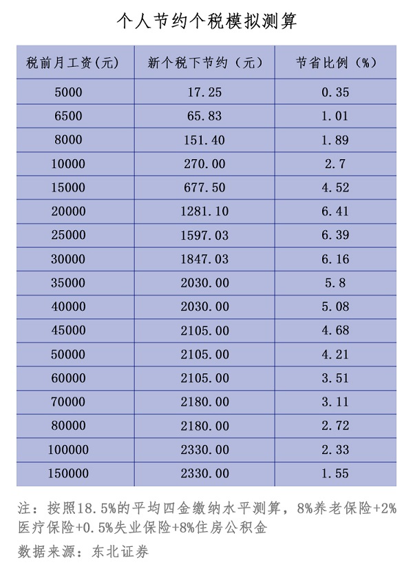 商標注冊申請不被受理怎么辦？