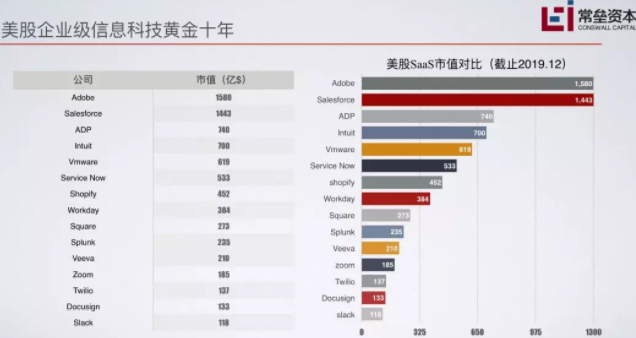 公司經常改名 有什么好處？企業的類型變了 個稅需要改嗎？