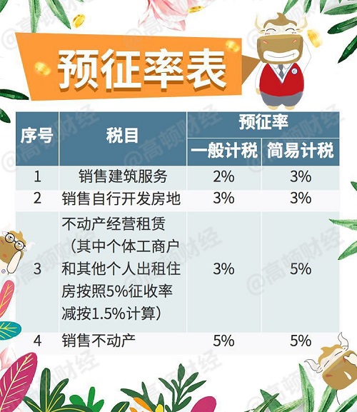 商標申請必須避免欺騙性陷阱