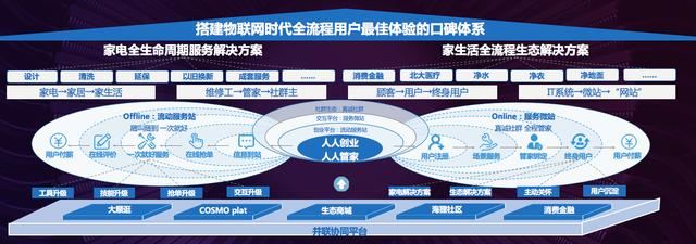 深圳代理記賬如何實現更高的性價比？