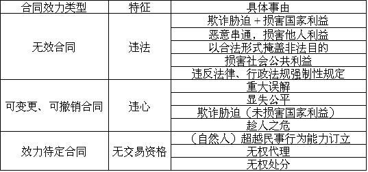 如何辦理公司股東變更 變更公司股東的流程是怎樣的？