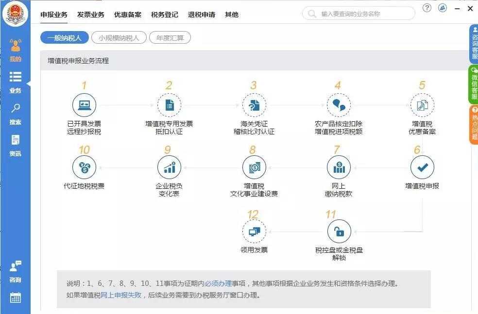 名稱:商標注冊地址變更時間